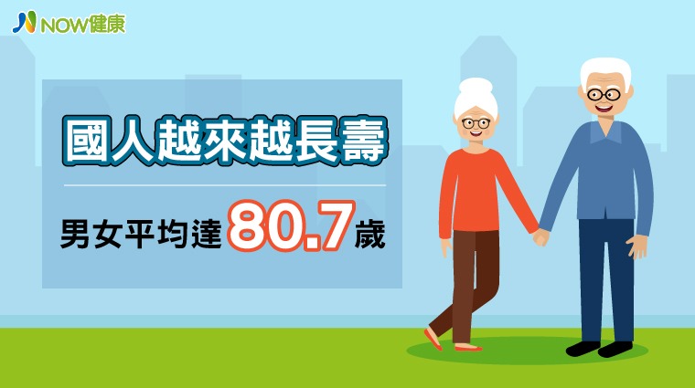 國人平均壽命為80.7歲