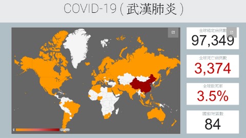 武漢肺炎全球感染圖