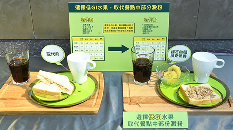低GI水果 低GI水果