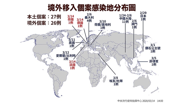 境外移入感染分布圖