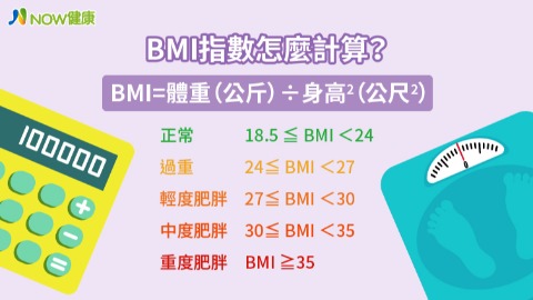 身體質量指數BMI計算法