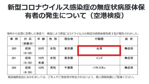日本厚生勞動省公布入境成田機場新冠病毒檢疫名單