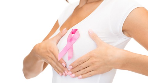 乳癌防護