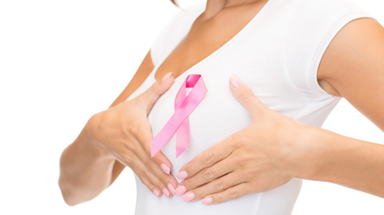 乳癌防護
