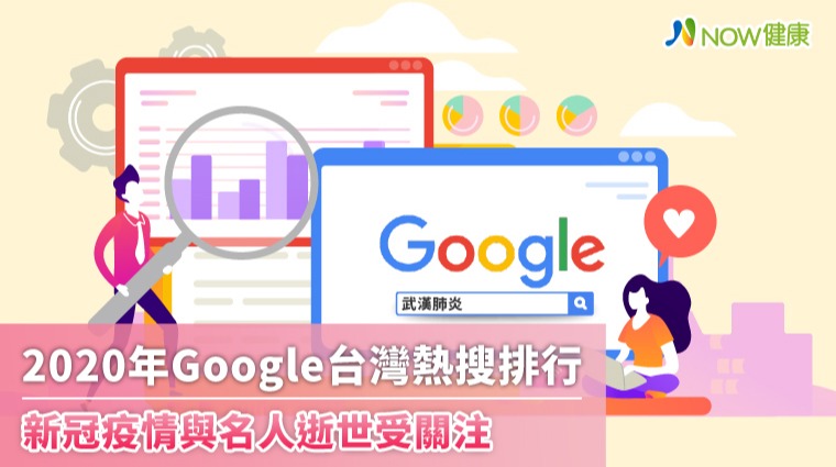 2020年Google台灣熱搜排行 新冠疫情與名人逝世受關注