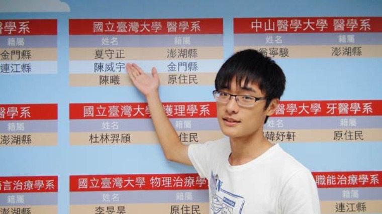 台大醫學系夏守正 台大醫學系夏守正