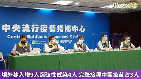 境外移入增9人突破性感染4人 完整接種中國疫苗占3人