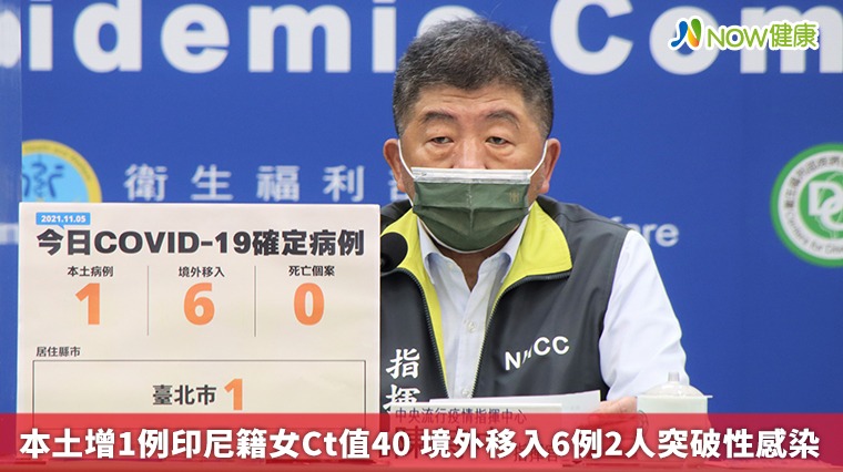 本土增1例印尼籍女Ct值40 境外移入6例2人突破性感染 本土增1例印尼籍女Ct值40 境外移入6例2人突破性感染