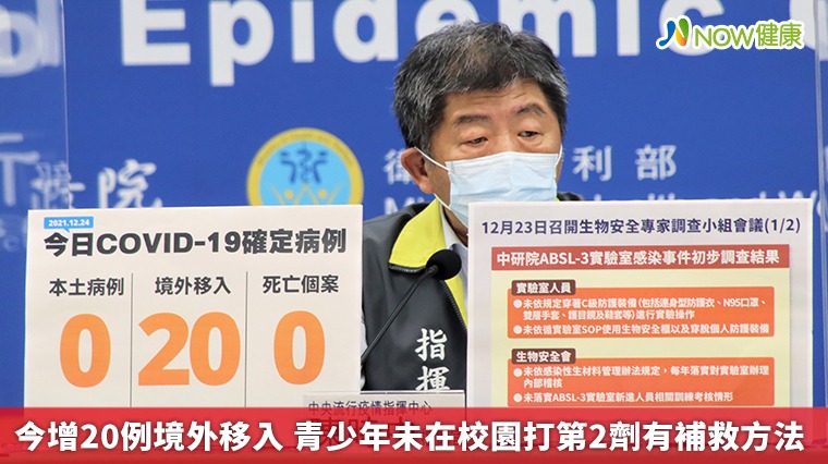 今增20例境外移入 青少年未在校園打第2劑有補救方法 今增20例境外移入 青少年未在校園打第2劑有補救方法