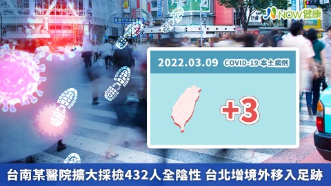 台南某醫院擴大採檢432人全陰性 台北增境外移入足跡