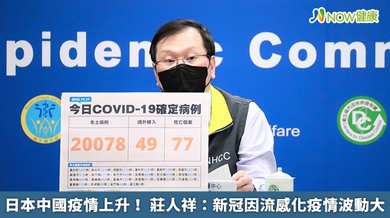 日本中國疫情上升！ 莊人祥：新冠因流感化疫情波動大