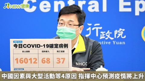 中國因素與大型活動等4原因 指揮中心預測疫情將上升