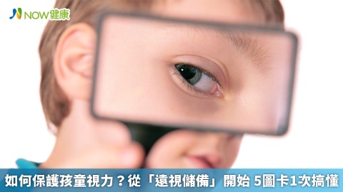 如何保護孩童視力？從「遠視儲備」開始 5圖卡1次搞懂
