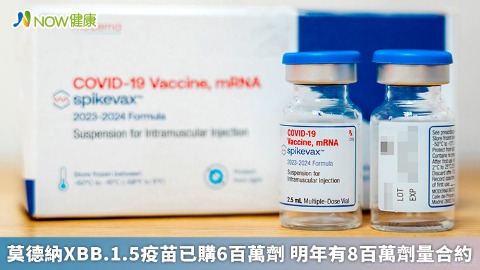莫德納XBB.1.5疫苗已購6百萬劑 明年有8百萬劑量合約