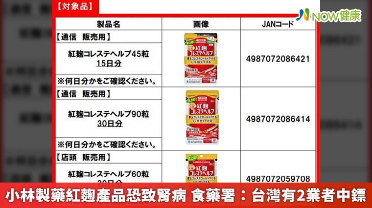 小林製藥紅麴產品恐致腎病 食藥署：台灣有2業者中鏢