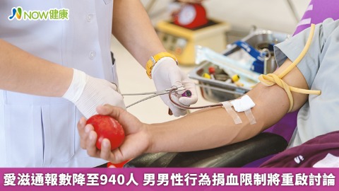 愛滋通報數降至940人 男男性行為捐血限制將重啟討論