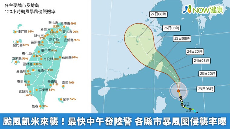 颱風凱米來襲！最快中午發陸警 各縣市暴風圈侵襲率曝