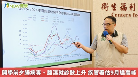 開學前夕腸病毒、腹瀉就診數上升 疾管署估9月達高峰