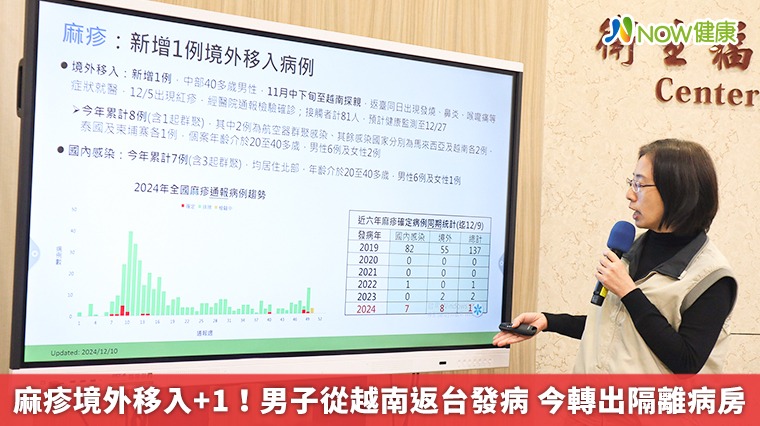 麻疹境外移入+1!男子從越南返台發病 今轉出隔離病房 麻疹境外移入+1!男子從越南返台發病 今轉出隔離病房