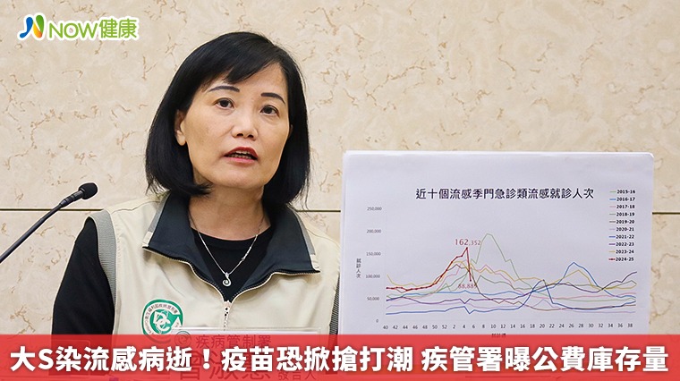 大S染流感病逝!疫苗恐掀搶打潮 疾管署曝公費庫存量 大S染流感病逝!疫苗恐掀搶打潮 疾管署曝公費庫存量