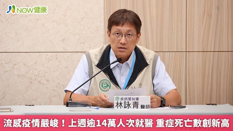 流感疫情嚴峻！上週逾14萬人次就醫 重症死亡數創新高