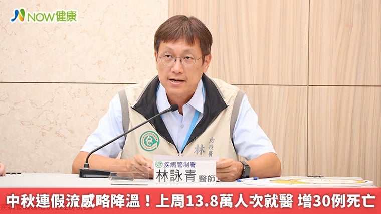 中秋連假流感略降溫！上周13.8萬人次就醫 增30例死亡