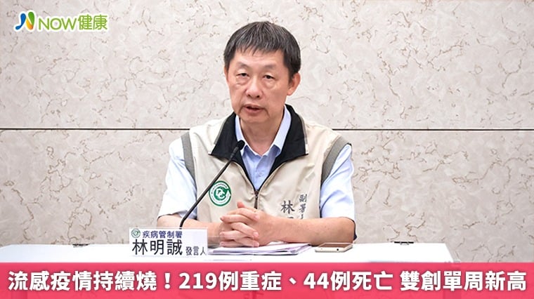 流感疫情持續燒！219例重症、44例死亡 雙創單周新高