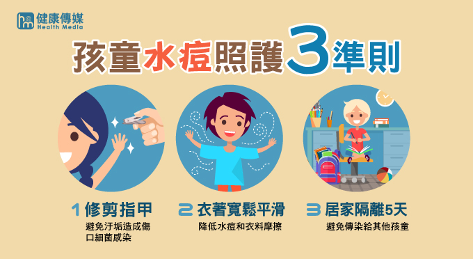 陳志榮醫師表示,水痘照護應遵循3個準則。(圖/健康傳媒製作) 陳志榮醫師表示,水痘照護應遵循3個準則。(圖/健康傳媒製作)